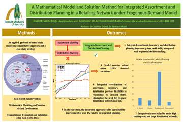 Graphical Abstract-Beigi
